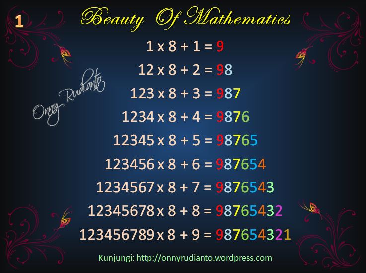 Beauty of math 1